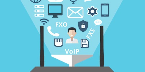 Thiết bị VoIP